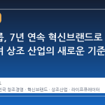 보람그룹, 7년 연속 혁신브랜드로 선정되며 상조 산업의 새로운 기준 제시
