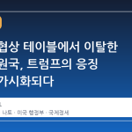 이란전 협상 테이블에서 이탈한 나토 회원국, 트럼프의 응징 수순이 가시화되다