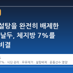 우유와 설탕을 완전히 배제한 41세 호날두, 체지방 7%를 지키는 비결