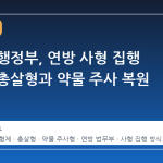 트럼프 행정부, 연방 사형 집행 방식에 총살형과 약물 주사 복원 지시