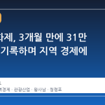 단종문화제, 3개월 만에 31만 명 방문 기록하며 지역 경제에 활력