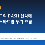 정부 주도의 DASH 전략에 집중된 스타트업 투자 흐름