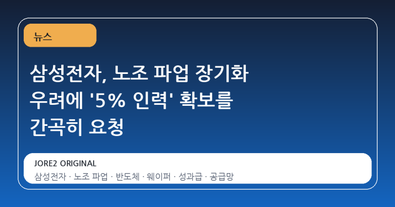 삼성전자, 노조 파업 장기화 우려에 '5% 인력' 확보를 간곡히 요청
