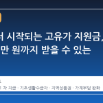 내일부터 시작되는 고유가 지원금, 최대 60만 원까지 받을 수 있는 조건은
