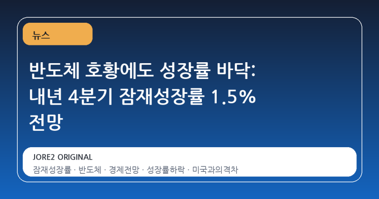 반도체 호황에도 성장률 바닥: 내년 4분기 잠재성장률 1.5% 전망