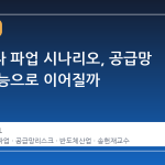 삼성전자 파업 시나리오, 공급망 회복 불능으로 이어질까