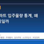 서울 아파트 입주물량 통계, 왜 3배 차이일까