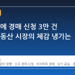 13년 만에 경매 신청 3만 건 돌파, 부동산 시장의 체감 냉기는 얼마나?
