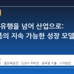 K 푸드, 유행을 넘어 산업으로: 삼양식품의 지속 가능한 성장 모델