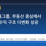 다올금융그룹, 부동산 중심에서 벗어나 수익 구조 다변화 성공