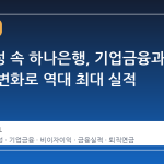 불확실성 속 하나은행, 기업금융과 수익 다변화로 역대 최대 실적 달성