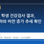 2025년 학생 건강검사 결과, 시력 저하와 비만 증가 추세 확인