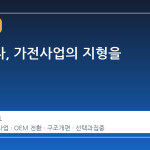 삼성전자, 가전사업의 지형을 바꾼다