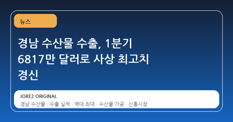 경남 수산물 수출, 1분기 6817만 달러로 사상 최고치 경신