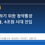 규제 피하기 위한 청약통장 담보대출, 4조원 시대 진입