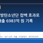 하이브, 방탄소년단 컴백 효과로 1분기 매출 6983억 원 기록