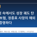 불확실성 속에서도 성장 궤도 탄 DB손해보험, 정종표 사장의 해외 전략이 증명하다