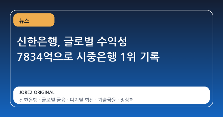 신한은행, 글로벌 수익성 7834억으로 시중은행 1위 기록