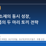 유통과 소재의 동시 성장, BGF그룹의 두 마리 토끼 전략