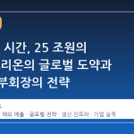 30 년의 시간, 25 조원의 성과: 오리온의 글로벌 도약과 허인철 부회장의 전략