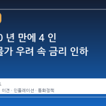 연준, 30 년 만에 4 인 이견…물가 우려 속 금리 인하 동결