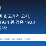 석유 2 차 최고가격 고시, 휘발유 1934 원·경유 1923 원으로 인상