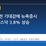 이란 종전 기대감에 뉴욕증시 급등, 나스닥 3.8% 상승