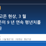 연이은 고온 현상, 3 월 평균기온이 9 년 연속 평년치를 상회하다