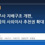 금융지주사 지배구조 개편, 국민연금의 사외이사 추천권 확대 추진