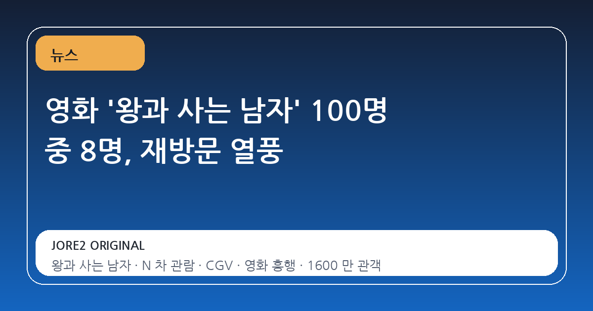 영화 '왕과 사는 남자' 100명 중 8명, 재방문 열풍