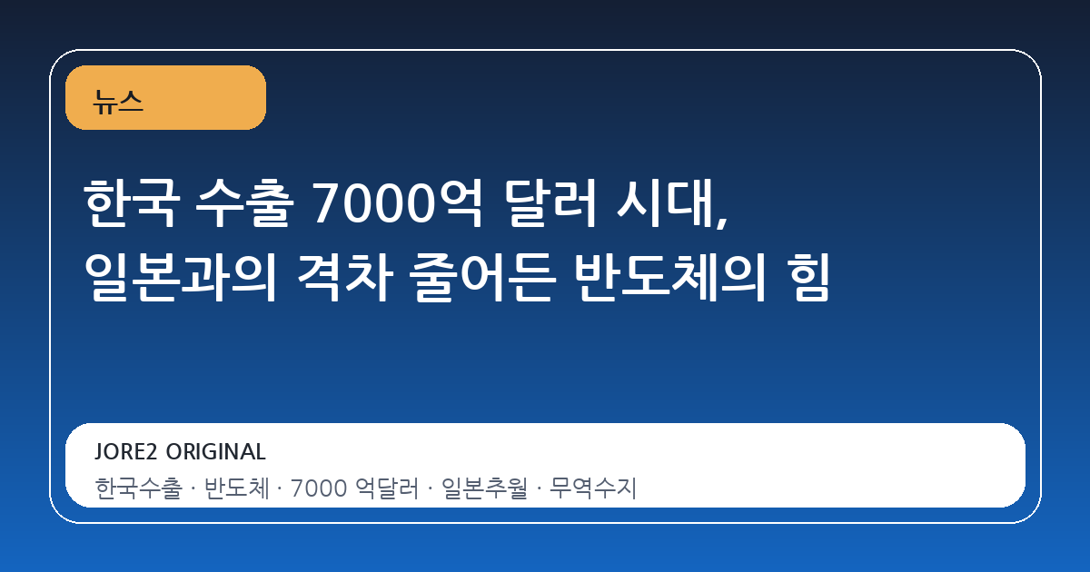 한국 수출 7000억 달러 시대, 일본과의 격차 줄어든 반도체의 힘