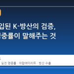 실전 투입된 K-방산의 검증, 96% 명중률이 말해주는 것