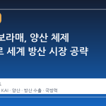 KF-21 보라매, 양산 체제 진입으로 세계 방산 시장 공략 본격화