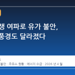 이란 전쟁 여파로 유가 불안, 주유소 풍경도 달라졌다