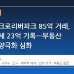 서초 아크로리버파크 85억 거래, 판교 전세 23억 기록…부동산 시장의 양극화 심화