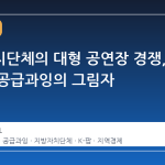 지방자치단체의 대형 공연장 경쟁, 과열된 공급과잉의 그림자
