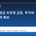 대기업 현금 보유량 급증, 투자와 배당 체력 확보