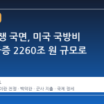 이란 전쟁 국면, 미국 국방비 40% 급증 2260조 원 규모로