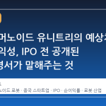 중국 휴머노이드 유니트리의 예상치 못한 수익성, IPO 전 공개된 투자설명서가 말해주는 것