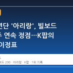방탄소년단 '아리랑', 빌보드 200 2주 연속 정점…K팝의 새로운 이정표