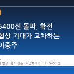 코스피 5400선 돌파, 확전 우려와 협상 기대가 교차하는 시장의 이중주