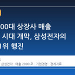 국내 1000대 상장사 매출 2000조 시대 개막, 삼성전자의 압도적 1위 행진