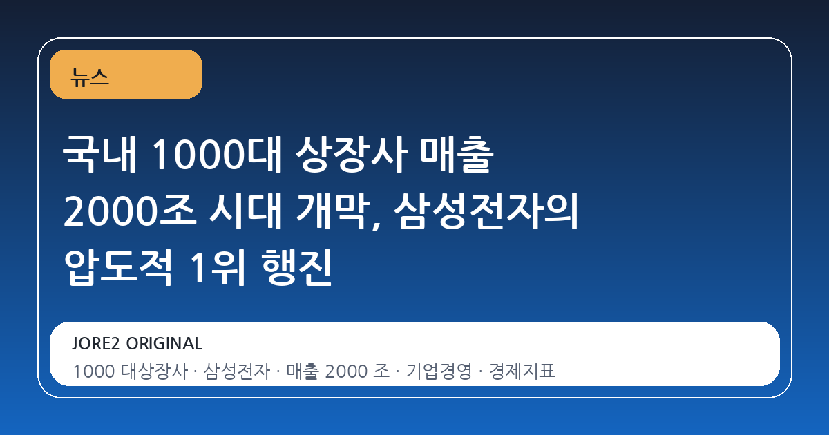 국내 1000대 상장사 매출 2000조 시대 개막, 삼성전자의 압도적 1위 행진