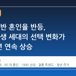 30대 후반 혼인율 반등, 1990년생 세대의 선택 변화가 만든 3년 연속 상승