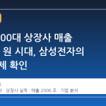 국내 1000대 상장사 매출 2000조 원 시대, 삼성전자의 독주 체제 확인