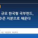 20조 원 규모 한국형 국부펀드, 산은과 수은 지분으로 채운다