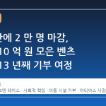 15 분 만에 2 만 명 마감, 부산서 10 억 원 모은 벤츠 사장의 13 년째 기부 여정