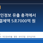 쿠팡, 개인정보 유출 충격에서 벗어나 결제액 5조7000억 원 선 회복