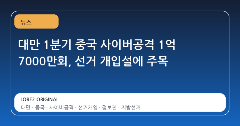 대만 1분기 중국 사이버공격 1억 7000만회, 선거 개입설에 주목
