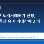 강남 3구 토지거래허가 신청, 양도세 중과 유예 기대감에 2 배 급증